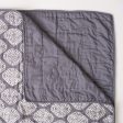 Masha Lagoon Quilt Online